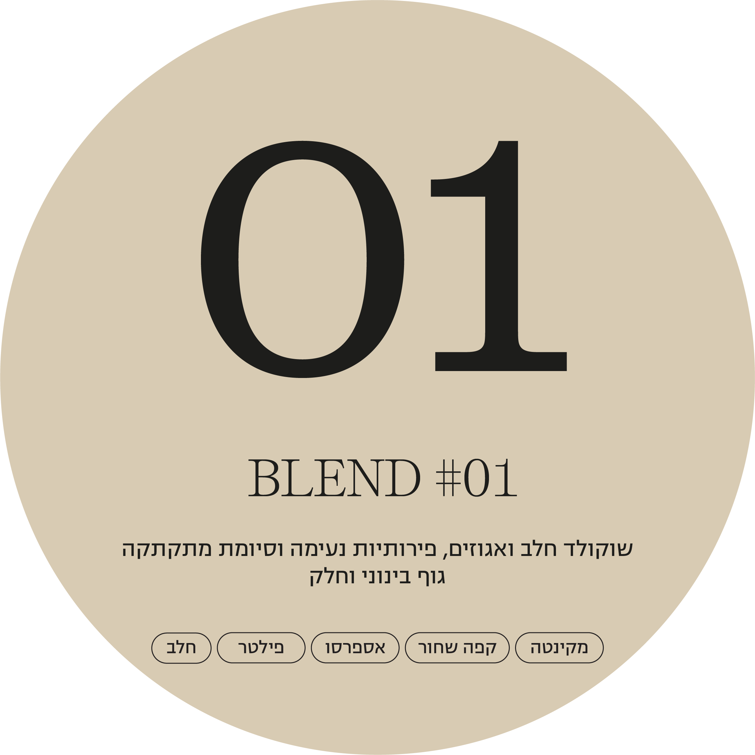 Blend 1 NAHAT